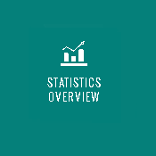 social media statistics overview
